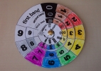 Three wheel colour card for resistor colours