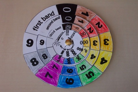 Three wheel colour card for resistor colours